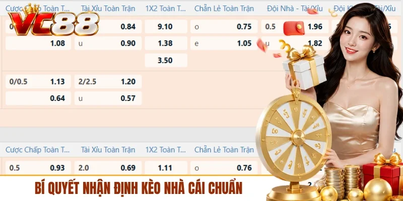 Bí quyết nhận định kèo nhà cái chuẩn