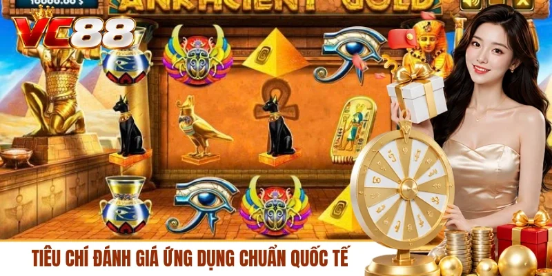 Tiêu chí đánh giá ứng dụng chuẩn quốc tế